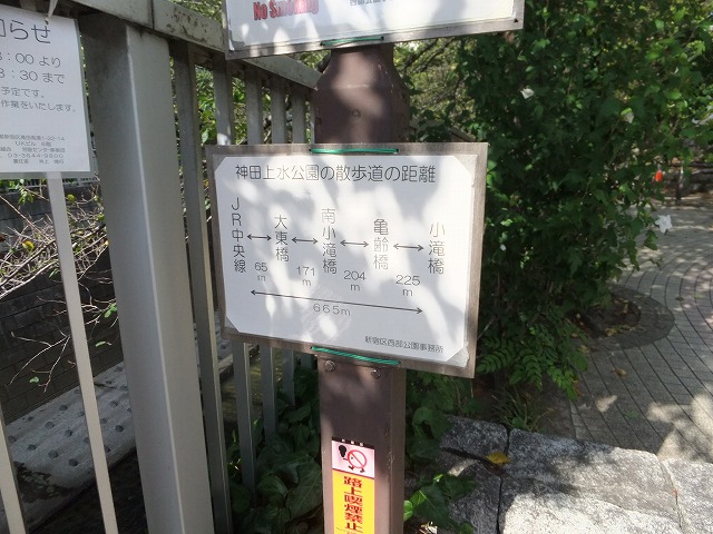 神田上水公園